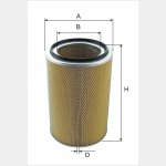 Wkład filtra powietrza WPO 133 - Zamiennik: WA 30-550, C 14179/2, AM 436, AM 441, SA 1541