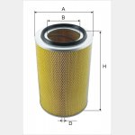 Wkład filtra powietrza WPO 255 - Zamiennik: WA 30-740, AM 400, SA 18128 