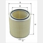 Wkład filtra powietrza WPO 581 - Zamiennik: C 36 840/1, SA 10939