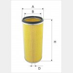 Wkład filtra powietrza WPO 3087  Zamienniki: P119370, P109085, AF821M