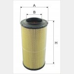 Wkład filtra powietrza WPO 838 - Zamienniki: WA 20 940, C 29 904/2, AR 350/4