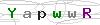weryfikator