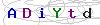 weryfikator